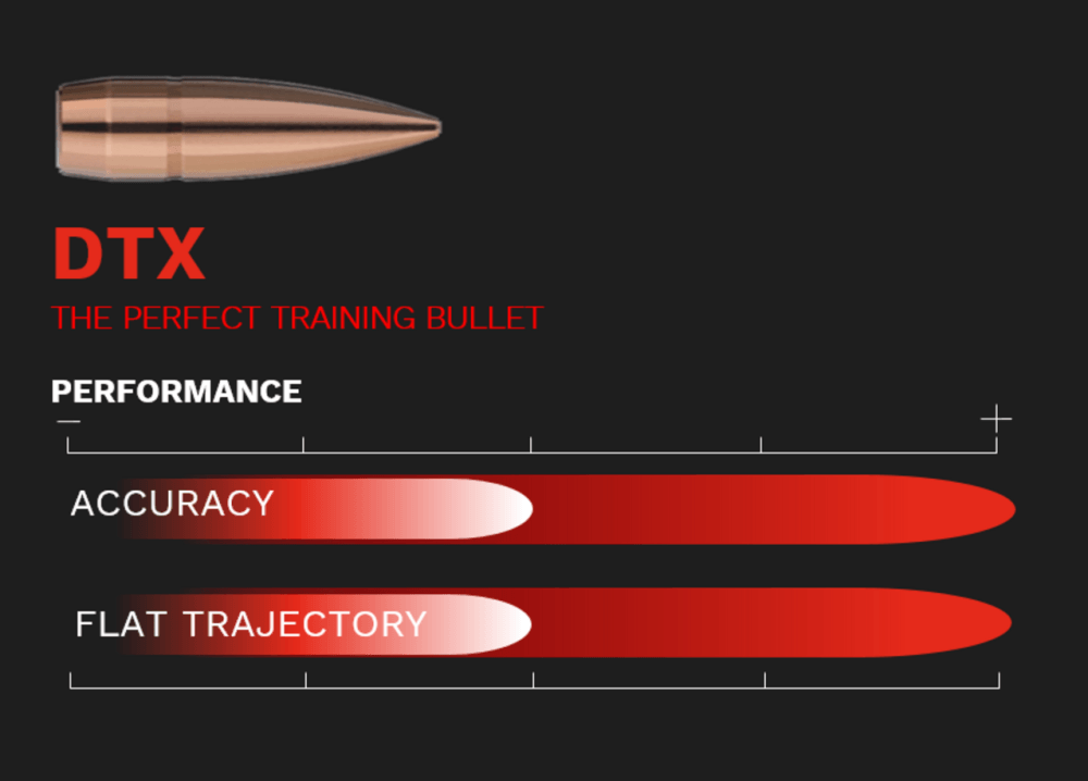 Geco .308 Win DTX 9.7g FMJ - Image 2