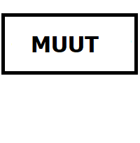 Muut kiväärinpatruunat